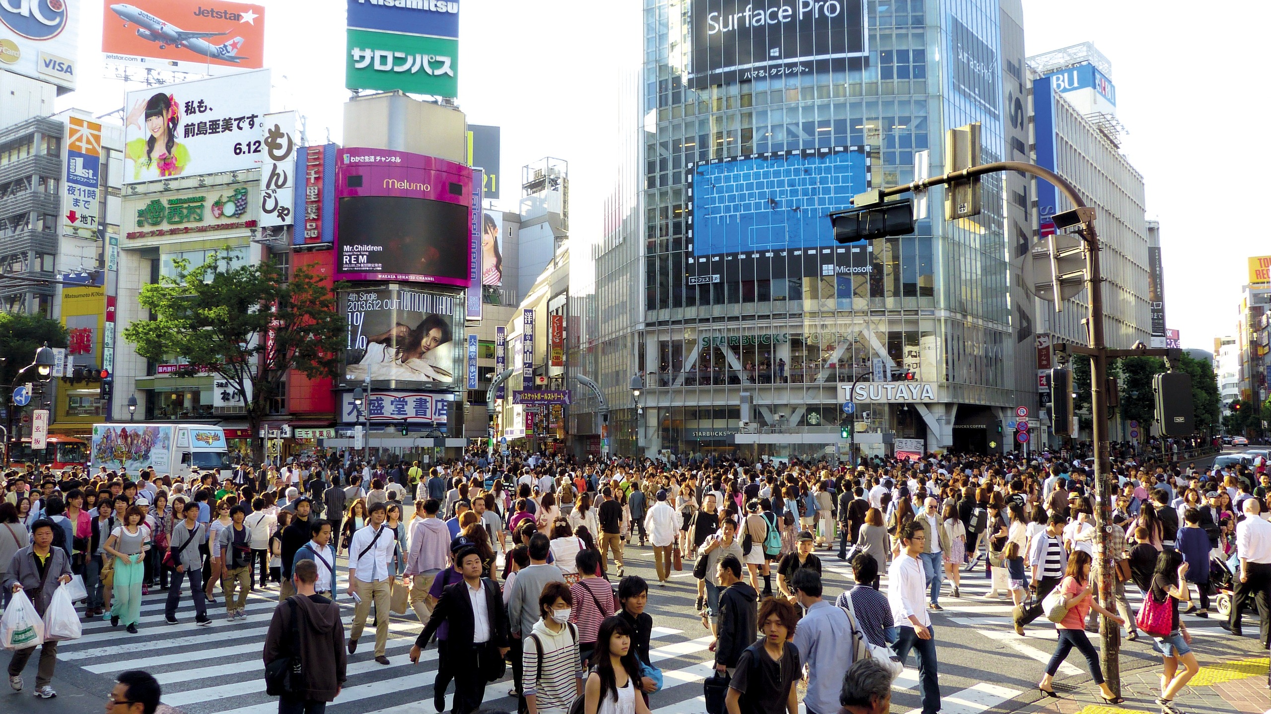 Things to Do in Tokyo